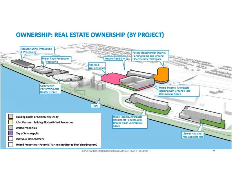 Upper Harbor Terminal Project Concept Plan and public park update